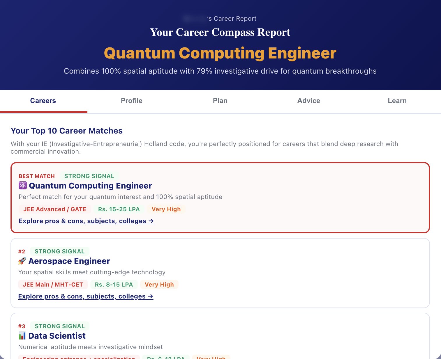 A Career Compass report